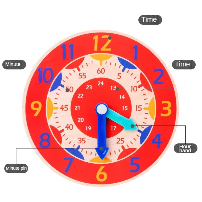 Montessori Wooden Clock Toy – Fun Time Learning & Teaching Aid for Kids, Perfect for Primary School Education